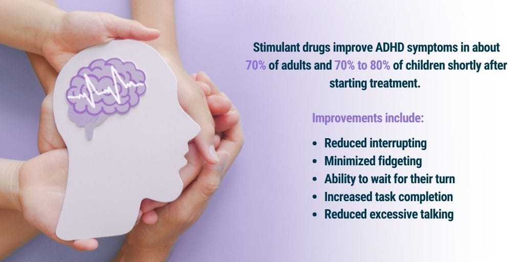 ADHD Medication - Stimulants